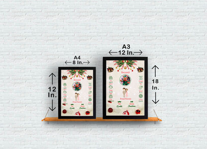 Baby Bio Photo Frame Design_14