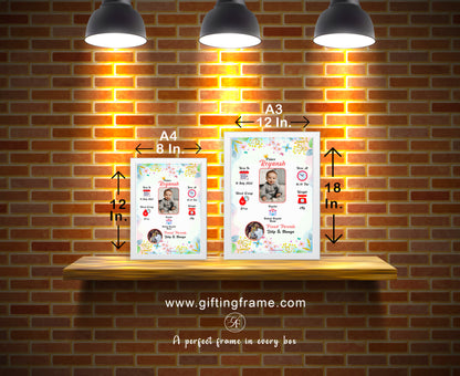 Baby Bio Photo Frame Design 8